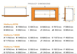 Holbury dimensions