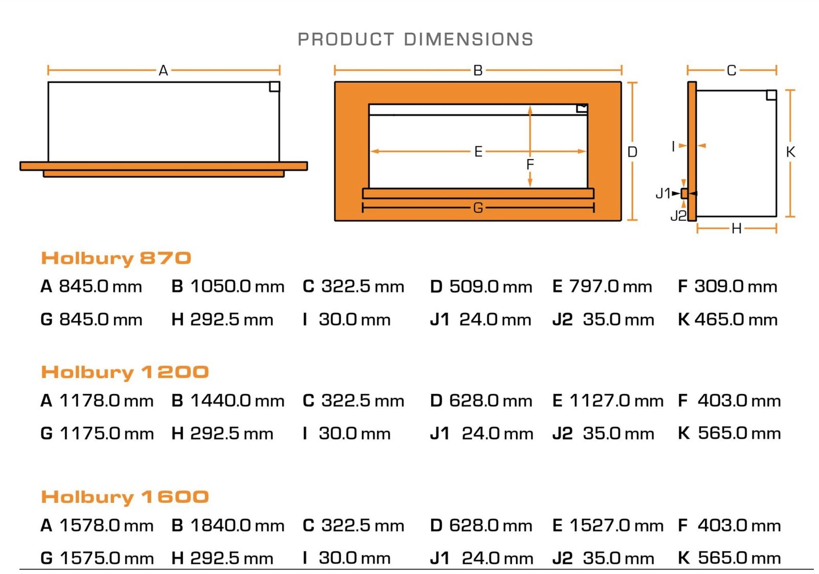Holbury dimensions