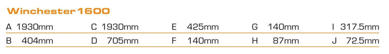 Winchester 1600