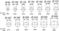 Galimi diametrai